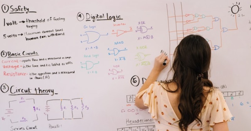 What Is Social Media's 'Girl Math' Trend And How Can You Use It?